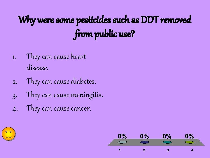 Why were some pesticides such as DDT removed from public use? 1. They can