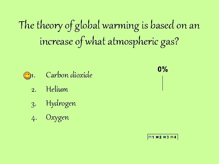 The theory of global warming is based on an increase of what atmospheric gas?