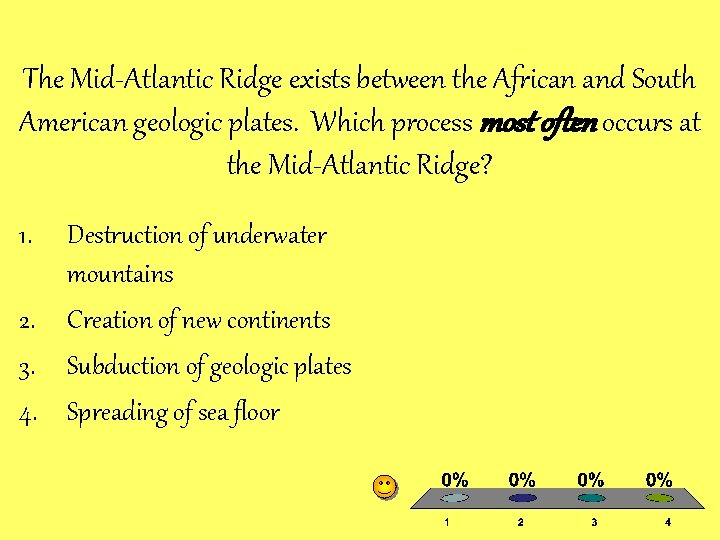 The Mid-Atlantic Ridge exists between the African and South American geologic plates. Which process