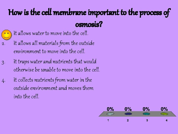 How is the cell membrane important to the process of osmosis? 1. 2. 3.