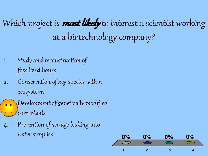 Which project is most likely to interest a scientist working at a biotechnology company?