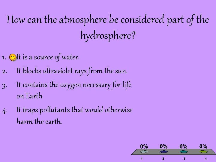 How can the atmosphere be considered part of the hydrosphere? 1. It is a