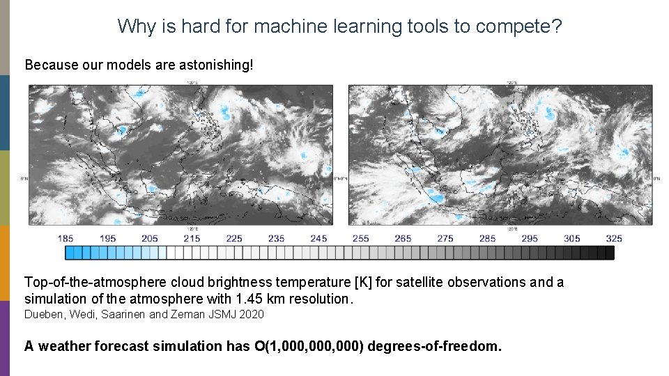 Why is hard for machine learning tools to compete? Because our models are astonishing! Why is hard for machine learning tools to compete? Because our models are astonishing!