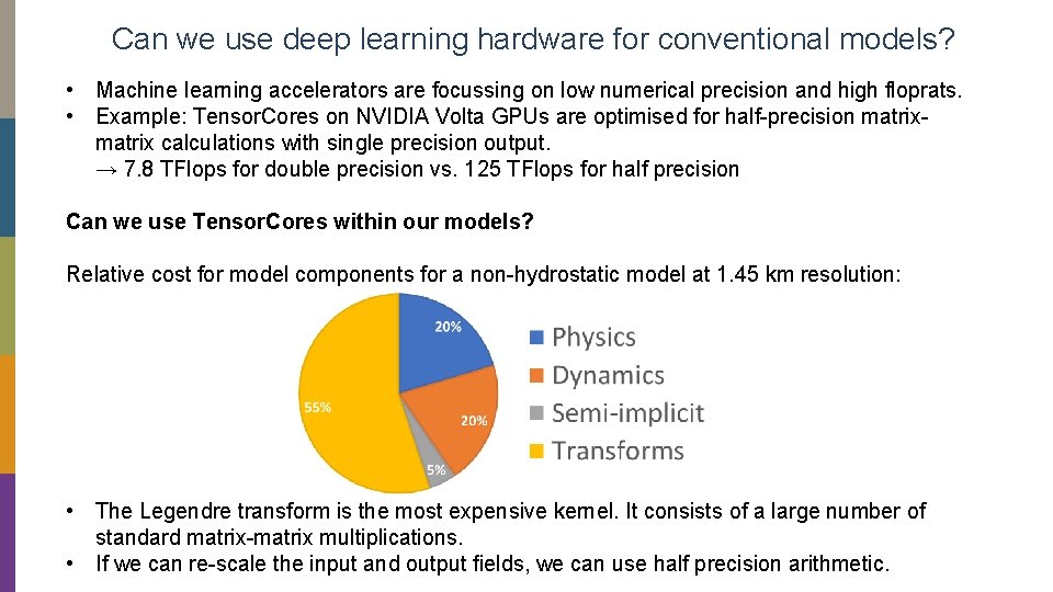 Can we use deep learning hardware for conventional models? • Machine learning accelerators are Can we use deep learning hardware for conventional models? • Machine learning accelerators are