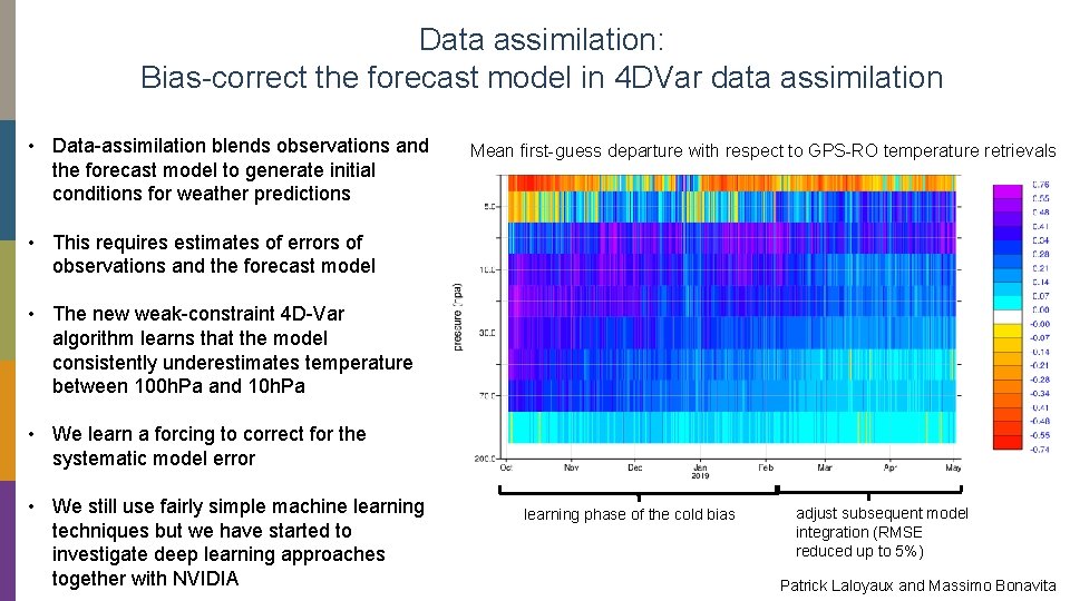 Data assimilation: Bias-correct the forecast model in 4 DVar data assimilation • Data-assimilation blends Data assimilation: Bias-correct the forecast model in 4 DVar data assimilation • Data-assimilation blends