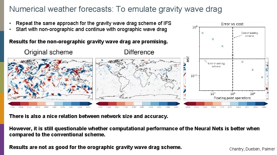 Numerical weather forecasts: To emulate gravity wave drag • Repeat the same approach for Numerical weather forecasts: To emulate gravity wave drag • Repeat the same approach for