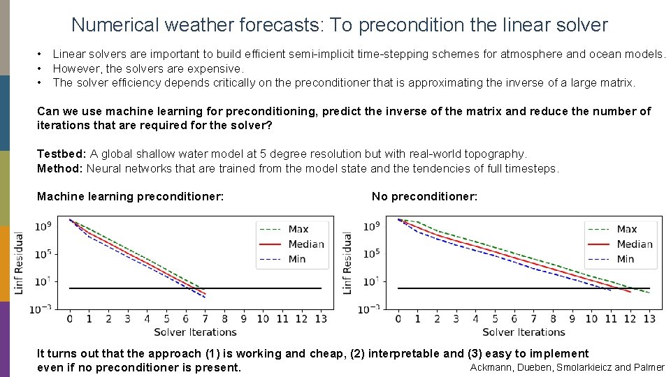 Numerical weather forecasts: To precondition the linear solver • Linear solvers are important to Numerical weather forecasts: To precondition the linear solver • Linear solvers are important to