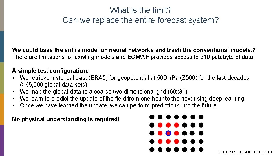 What is the limit? Can we replace the entire forecast system? We could base What is the limit? Can we replace the entire forecast system? We could base