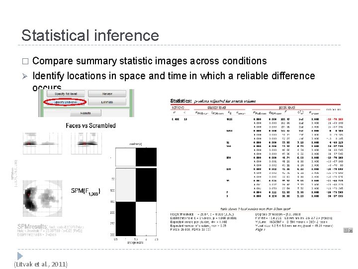 Statistical inference � Ø Compare summary statistic images across conditions Identify locations in space