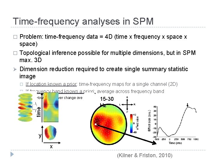 Time-frequency analyses in SPM � Problem: time-frequency data = 4 D (time x frequency