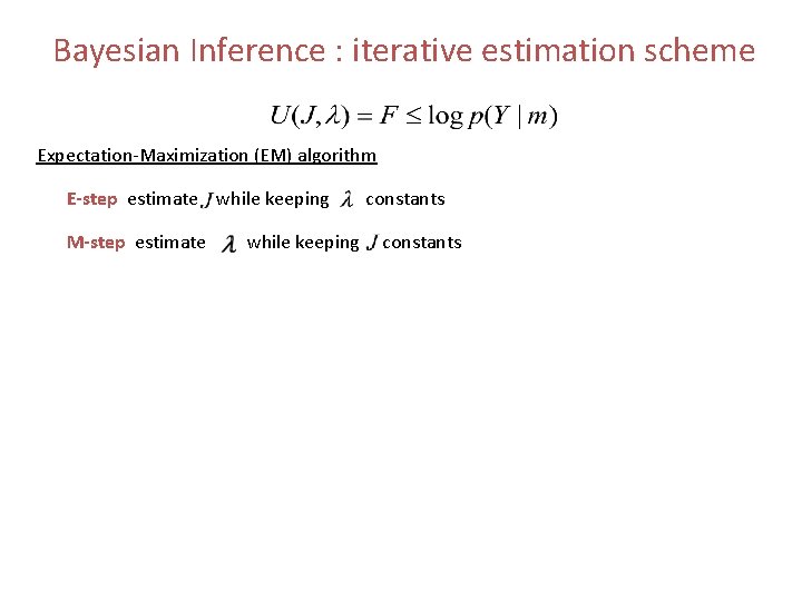 Bayesian Inference : iterative estimation scheme Expectation-Maximization (EM) algorithm E-step estimate while keeping M-step