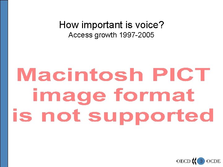 How important is voice? Access growth 1997 -2005 3 