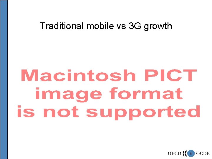 Traditional mobile vs 3 G growth 6 