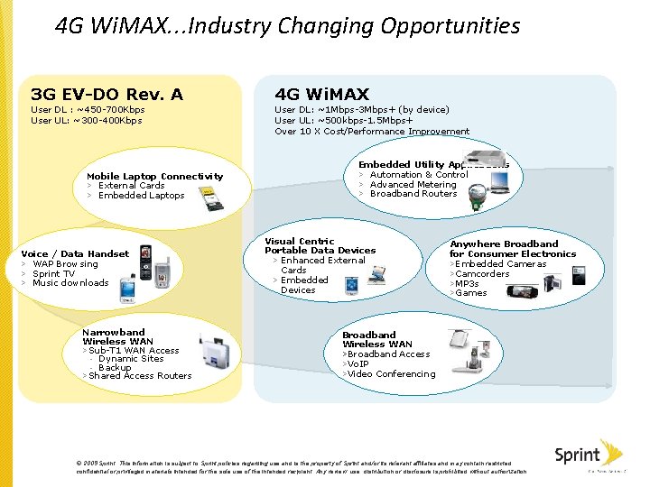 4 G Wi. MAX…Industry Changing Opportunities 3 G EV-DO Rev. A User DL :