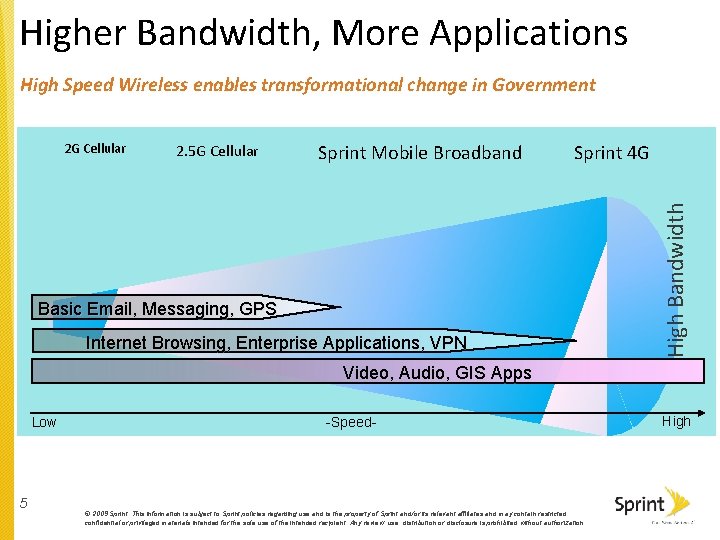 Higher Bandwidth, More Applications High Speed Wireless enables transformational change in Government 2. 5