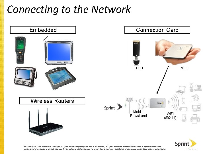 Connecting to the Network Embedded Connection Card USB Wireless Routers Mi. Fi Embedded Mobile