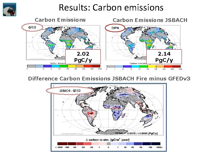 Results: Carbon emissions Carbon Emissions GFEDv 3 GFED 2. 02 Pg. C/y Carbon Emissions