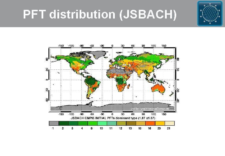 PFT distribution (JSBACH) 