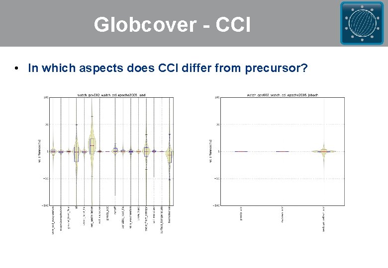 Globcover - CCI • In which aspects does CCI differ from precursor? 