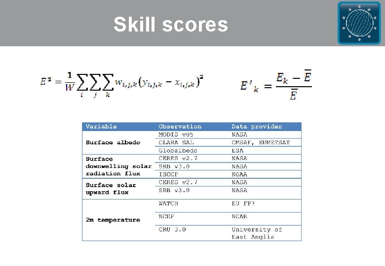 Skill scores 