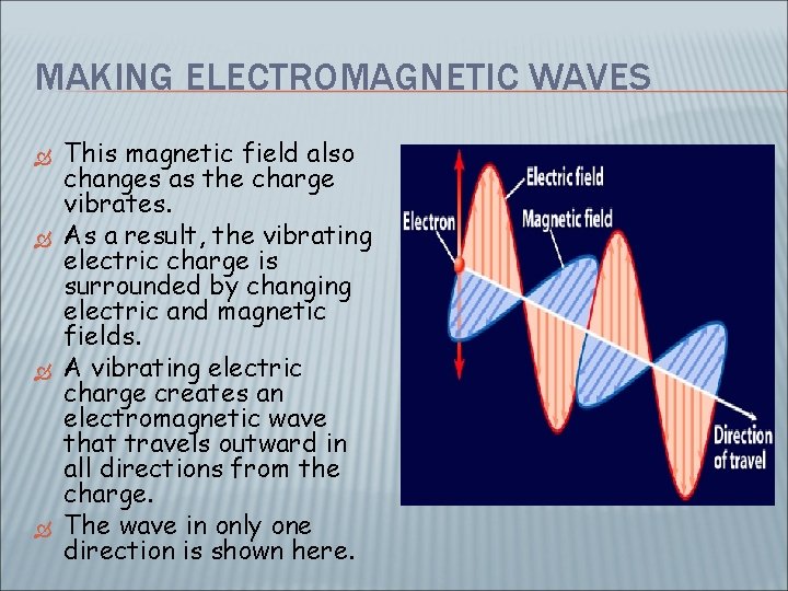 MAKING ELECTROMAGNETIC WAVES This magnetic field also changes as the charge vibrates. As a
