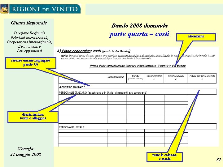 Giunta Regionale Direzione Regionale Relazioni internazionali, Cooperazione internazionale, Diritti umani e Pari opportunità Bando