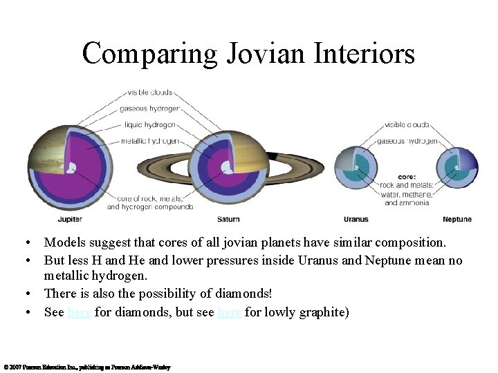 Comparing Jovian Interiors • Models suggest that cores of all jovian planets have similar