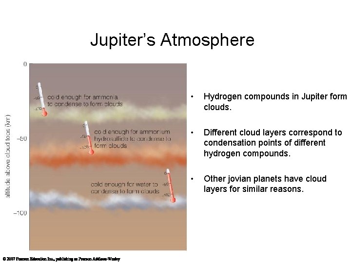 Jupiter’s Atmosphere • Hydrogen compounds in Jupiter form clouds. • Different cloud layers correspond