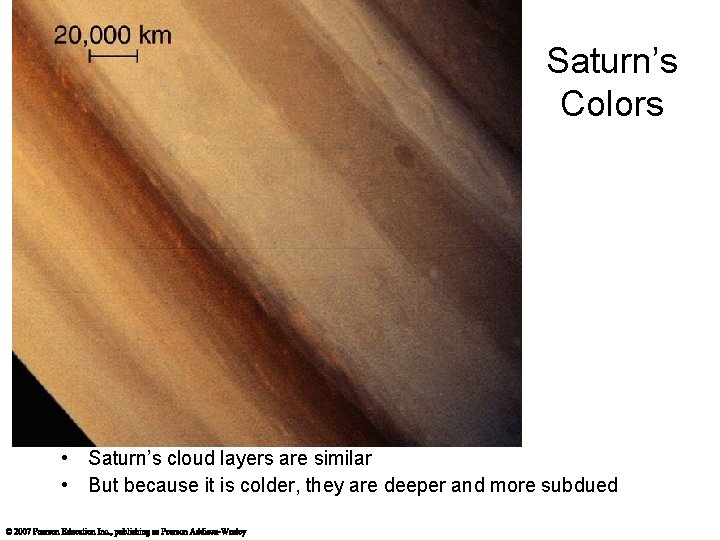 Saturn’s Colors • Saturn’s cloud layers are similar • But because it is colder,