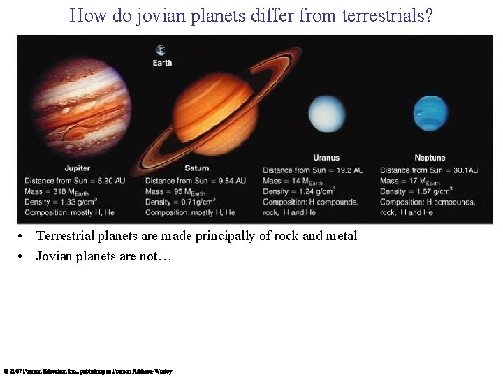 How do jovian planets differ from terrestrials? • Terrestrial planets are made principally of