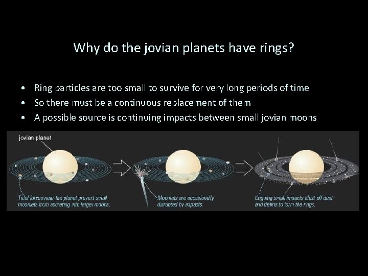 Why do the jovian planets have rings? • Ring particles are too small to
