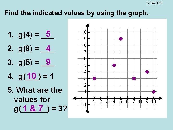 12/14/2021 Find the indicated values by using the graph. 5 1. g(4) = ___