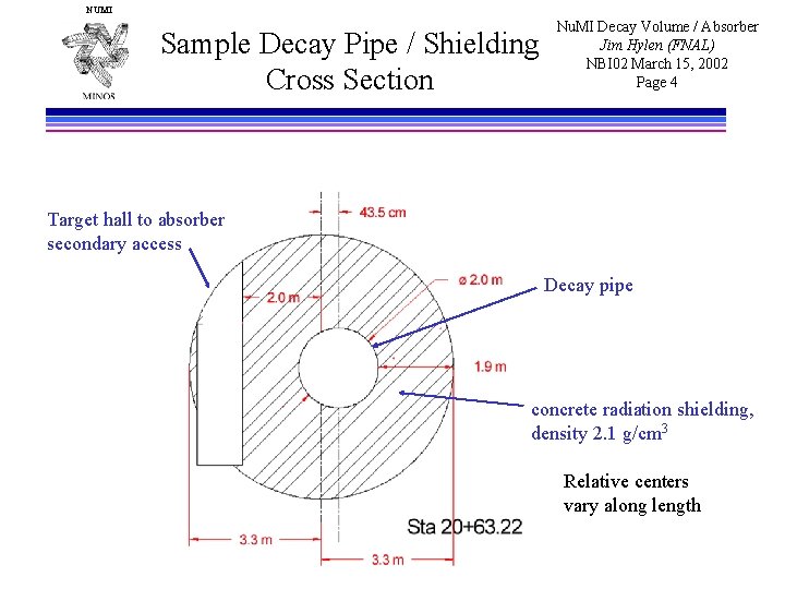 NUMI Sample Decay Pipe / Shielding Cross Section Nu. MI Decay Volume / Absorber