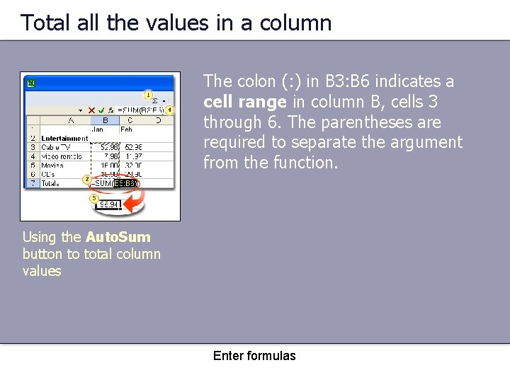 Total all the values in a column The colon (: ) in B 3: