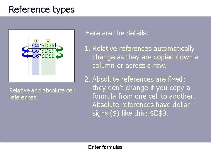 Reference types Here are the details: 1. Relative references automatically change as they are
