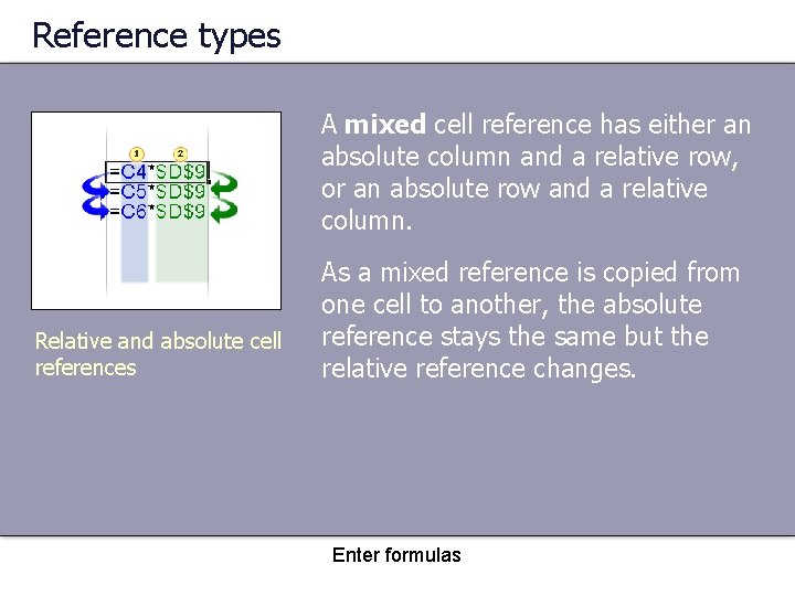 Reference types A mixed cell reference has either an absolute column and a relative