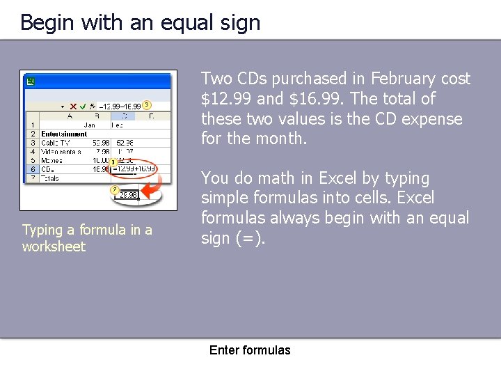 Begin with an equal sign Two CDs purchased in February cost $12. 99 and