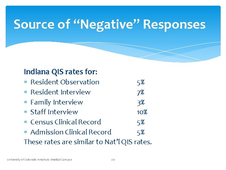 Source of “Negative” Responses Indiana QIS rates for: Resident Observation 5% Resident Interview 7%
