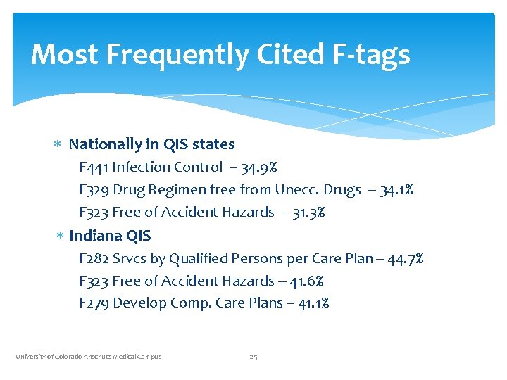 Most Frequently Cited F-tags Nationally in QIS states F 441 Infection Control -- 34.