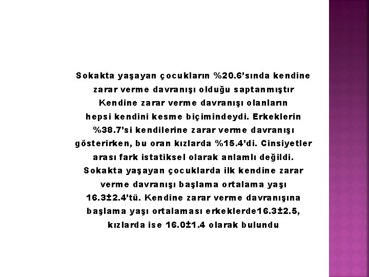 Sokakta yaşayan çocukların %20. 6’sında kendine zarar verme davranışı olduğu saptanmıştır Kendine zarar verme