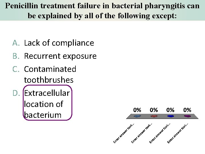 Penicillin treatment failure in bacterial pharyngitis can be explained by all of the following