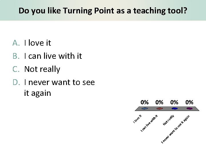 Do you like Turning Point as a teaching tool? A. B. C. D. I
