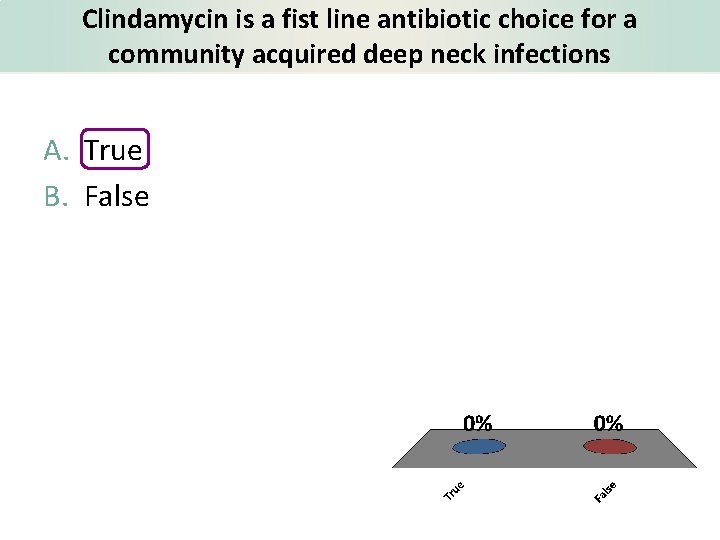 Clindamycin is a fist line antibiotic choice for a community acquired deep neck infections