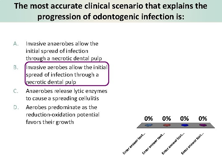 The most accurate clinical scenario that explains the progression of odontogenic infection is: A.