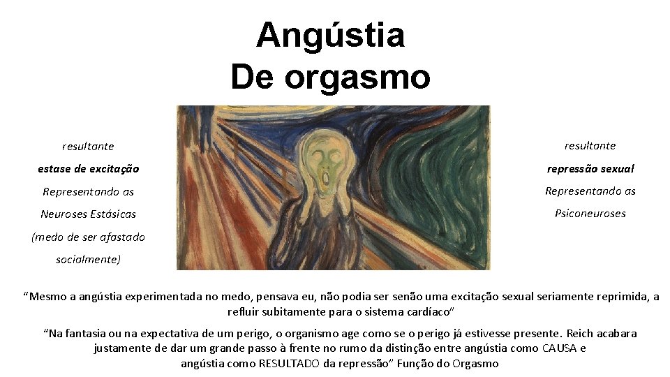 Angústia De orgasmo resultante estase de excitação repressão sexual Representando as Neuroses Estásicas Psiconeuroses