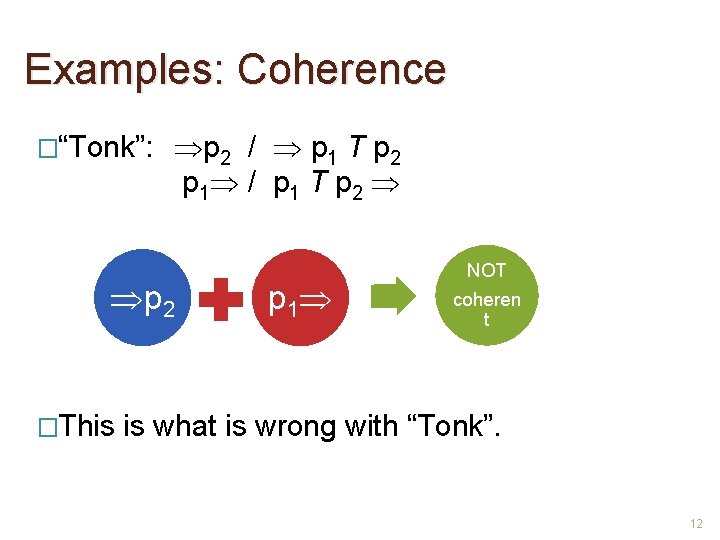 Examples: Coherence �“Tonk”: p 2 / p 1 T p 2 p 1 /
