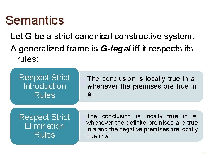 Semantics Let G be a strict canonical constructive system. A generalized frame is G-legal
