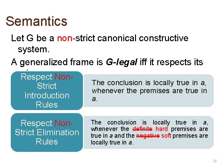 Semantics Let G be a non-strict canonical constructive system. A generalized frame is G-legal