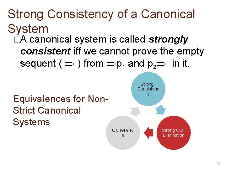 Strong Consistency of a Canonical System �A canonical system is called strongly consistent iff