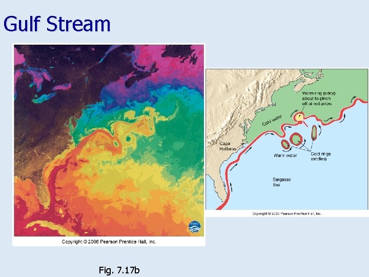 Gulf Stream Fig. 7. 17 b 